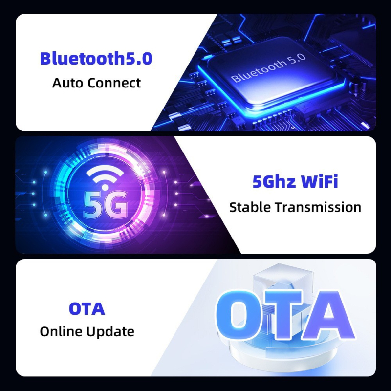 CarPlay и Android Auto 2-в-1 безжичен автомобилен адаптер – WA09, двуядрен процесор, 1GB RAM, 16GB памет, USB интерфейс, Linux