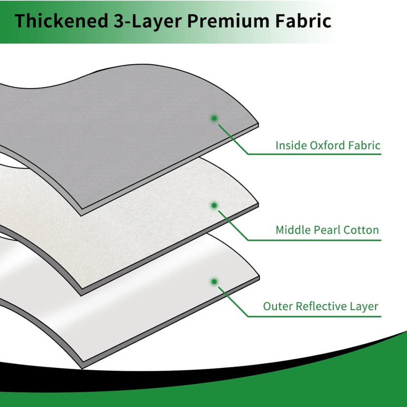 Магнитна двустранна сгъваема слънцезащитна щора за кемпер – за люк и странични прозорци; материал: оксфорд плат + памук; универсална съвместимост