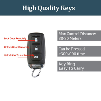 Automašīnas bezatslēgas ieejas sistēma, 12V, universāla saderība, centrālā slēdzene, ABS materiāls, svars 0,2 kg