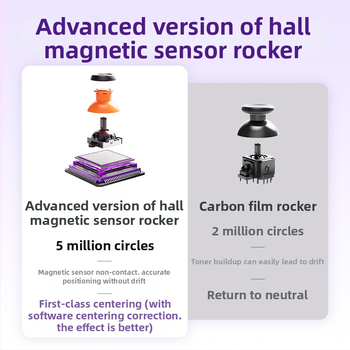 Játékvezérlő Wind Blade Plus, Bluetooth, Type-C csatlakozás, vibráció, haptikus visszajelzés, kompatibilis Android/Apple/Switch