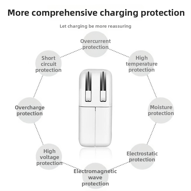 Apple MacBook φορτιστής 61W/96W, είσοδος 100-240V, έξοδος 5-20V, άμεση φόρτιση