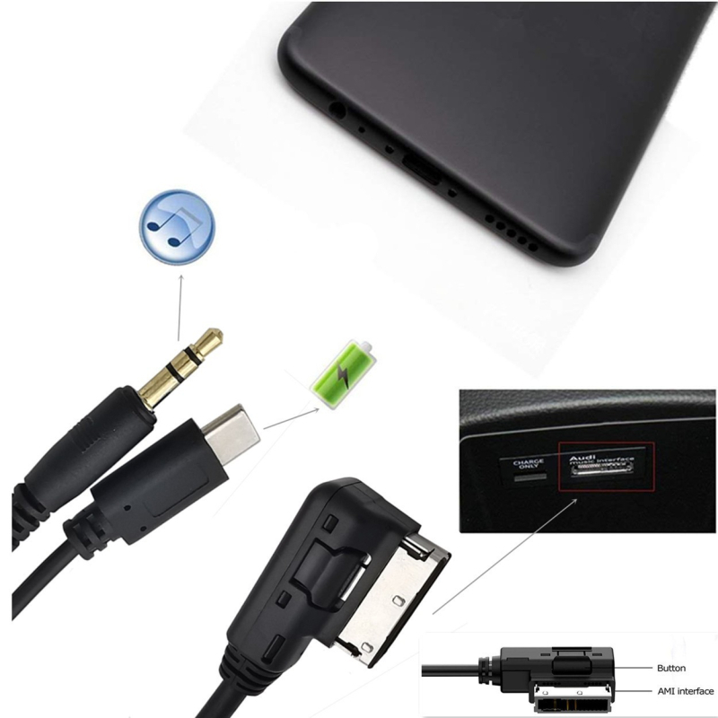 Adapter kartica s AV-in sučeljem — Trustworthy