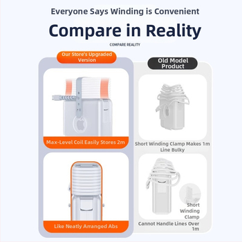 urkazf MacBook tápegység adapter védőhéja | Műanyag, Szilikon