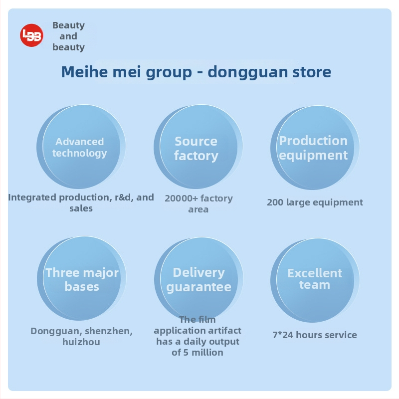 iPad Pro 12,9 collu filma pozicionēšanas rāmis - ABS materiāls, priekšējais films, radiācijas aizsardzība, sprādzienu izturība, pirkstu nospiedumu pretestība