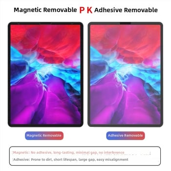 Magnetické ochranné sklo s papierovým efektom pre iPad 10.2-inch – kompatibilné s iPad Air 5, Nano HD, matný povrch, anti-otlačky, odnímateľné