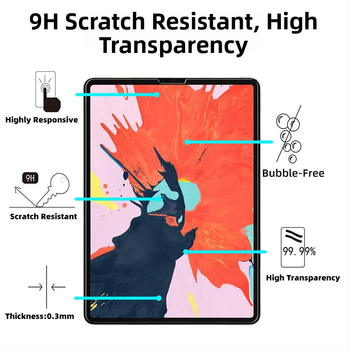 Wanfengxin cietā stikla priekšējā ekrāna aizsargs Apple iPad Pro 13 collas, iPad Air 7 un iPad Mini 6 – loka mala, HD, pret pirkstu nospiedumiem