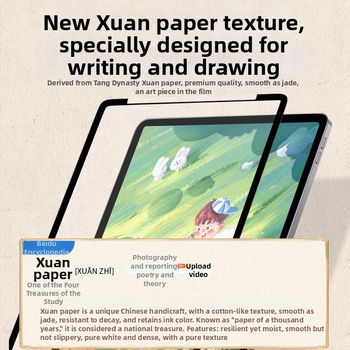 Priekšējās membrānas ekrāna aizsargs, šķidrs nano materiāls, matēts virsmas, HD, anti-pirkstu nospiedums, Apple iPad