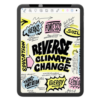 Priekšējās membrānas ekrāna aizsargs, šķidrs nano materiāls, matēts virsmas, HD, anti-pirkstu nospiedums, Apple iPad