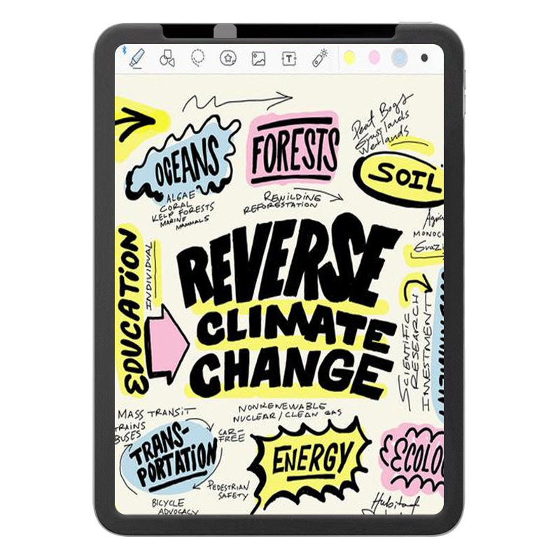 Priekšējās membrānas ekrāna aizsargs, šķidrs nano materiāls, matēts virsmas, HD, anti-pirkstu nospiedums, Apple iPad