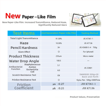 Priekinis ekrano apsauginis filmas iPad Pro ir iPad Air 4 — matinė PET plėvelė, HD skaidrumas, atsparus pirštų atspaudams