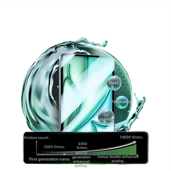 Temperētā stikla ekrāna aizsargs iPadam, matu pārklājums un pret zilās gaismas aizsardzību