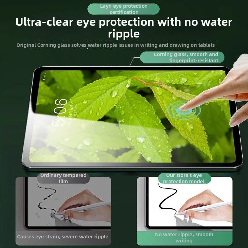 Temperētā stikla ekrāna aizsargs iPadam, matu pārklājums un pret zilās gaismas aizsardzību