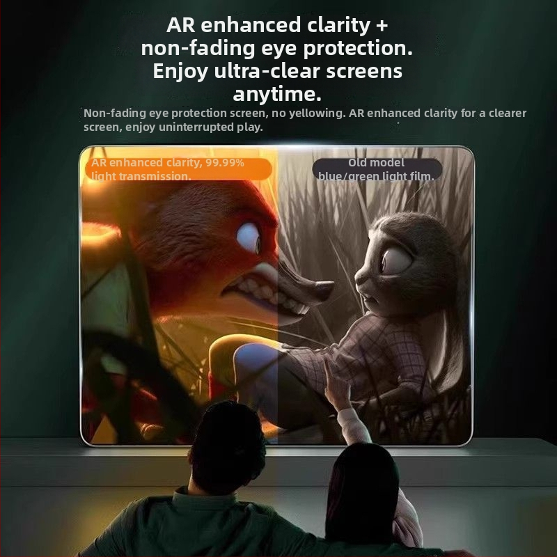 Temperētā stikla ekrāna aizsargs iPadam, matu pārklājums un pret zilās gaismas aizsardzību