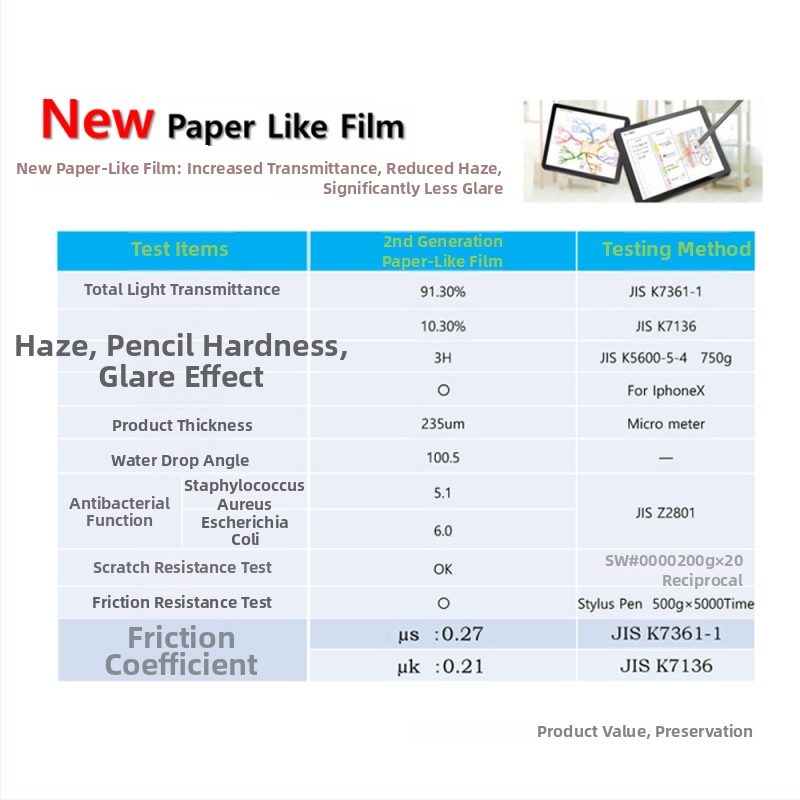 Priekšējais ekrāna aizsargs iPad — matēta virsma, PET materiāls, pret pirkstu nospiedumiem, saderīgs ar Apple, Shenzhen Dinasi