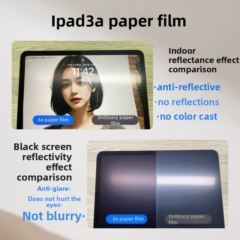 iPad Pro ekrāna aizsargs – 3A klases papīra veida plēve, papīra līdzīgs, pretatstarojums, augsta izšķirtspēja, aizsardzība pret zilajiem stariem
