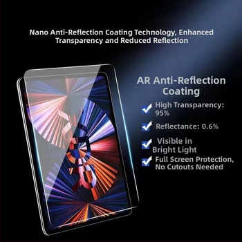iPad priekšējā ekrāna aizsargs – PET plēve, HD skaidrība, radiācijas aizsardzība, sprādzienizturīgs