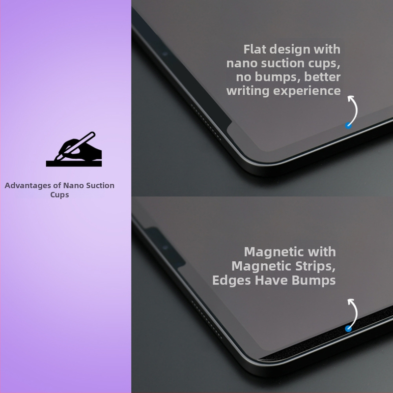 PET priekšējais films planšetēm – matēts, putekļu izturīgs, pret pirkstu nospiedumiem; saderīgs ar Apple iPad, Huawei MatePad