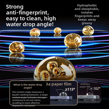 Priekšējā membrāna, Paper-Like plēve Apple iPad (Class 3A Paper Film, Frosted, HD, Antibakteriālais, Anti-Fingerprint, Full Screen)