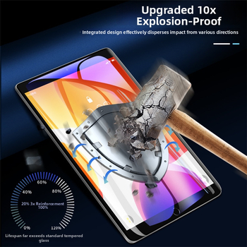 Youshifa temperētā stikla priekšējā ekrāna aizsargs Apple iPad Pro sērijai un iPad mini 6 – HD, pilns ekrāns