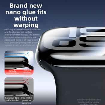 Xuyi PET pretpirkstu nospiedumu aizsargfilma Apple Watch