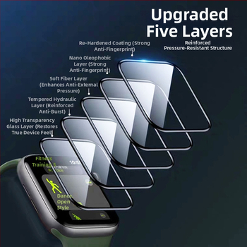 Apple Watch PMMA 3D pilnīgs displeja aizsargs — sprādzienizturīgs un skrāpējumu izturīgs (Zīmols: Sincerity)