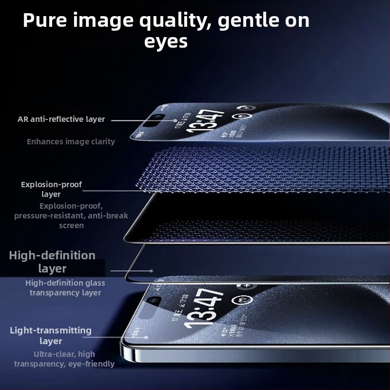 Huawei Mate70 Pro tvrdené sklo ochranné sklo na displej s plným pokrytím, odolné voči pádu, proti výbuchu, proti modrému svetlu