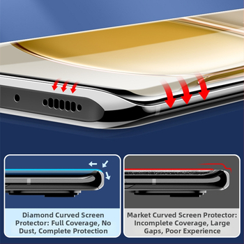 Huawei P50/P50 Pro/P30 Pro edzett üveg kijelzővédő, ívelt, Anti-Spy, Anti-kék fény, HD