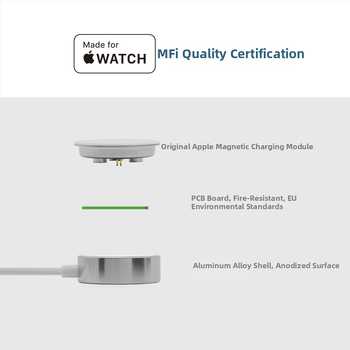 Magnetické bezdrôtové nabíjač pre Apple Watch, MFi certifikované, hliníková zliatina puzdro, ultratenké, rýchle nabíjanie 5W (QC2.0)