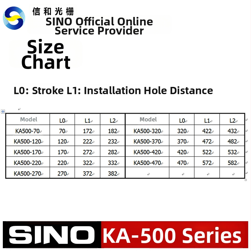 KA-500 Elektroniskā režģa mērinstrumenta – Digitālais garuma mērinstruments darbnīcā