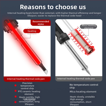 Temperatūra reguliuojamas karšto įspaudimo rašiklis kodavimui, rankinis elektrinis litavimo įrankis, 20–60W, 220V