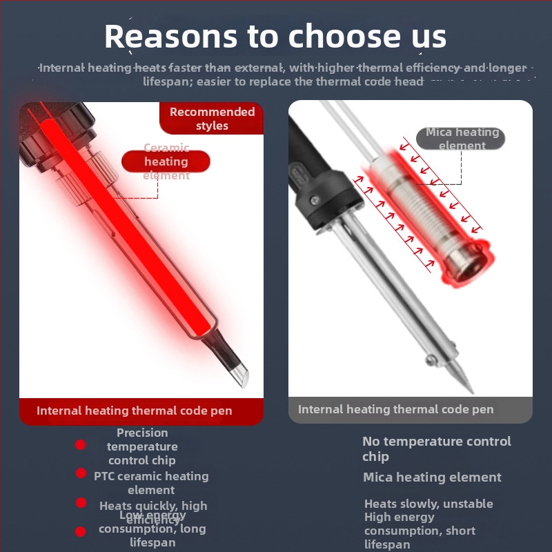 Temperatūra reguliuojamas karšto įspaudimo rašiklis kodavimui, rankinis elektrinis litavimo įrankis, 20–60W, 220V