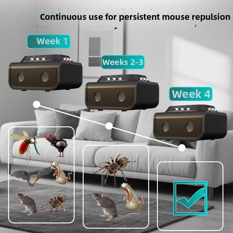 Ultragarsinis graužikų ir uodų atbaidymo priemonė, modelis B02, 220V, 20–65 kHz, 15W