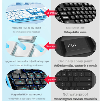 Tastatură subțire cu fir, senzație mecanică, impermeabilă, corp metalic, >98 taste