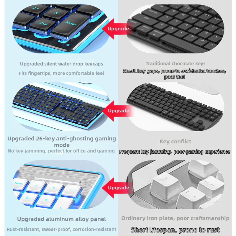 Tastatură subțire cu fir, senzație mecanică, impermeabilă, corp metalic, >98 taste
