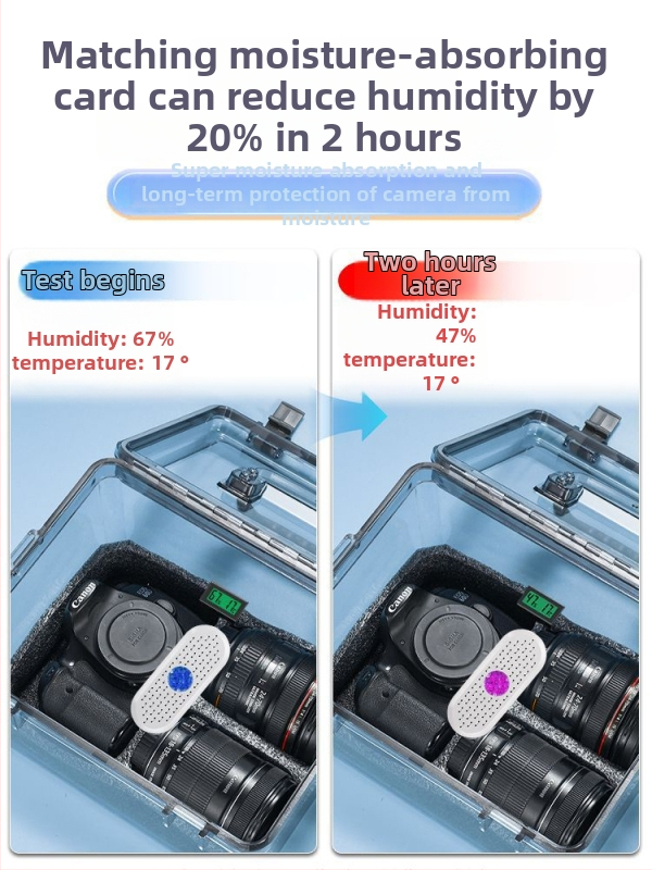 Kaamera niiskuskindla kasti SLR digitaalsele varustusele – kuivatamine, hallituse vastane, suletud hoiustamine objektiividele