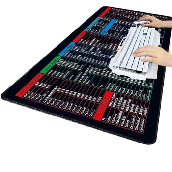 Covoraș mare anti-alunecare pentru birou, din cauciuc natural, o singură față, imprimare prin transfer termic, posibilitatea de a personaliza cu imagini, imprimare logo disponibil