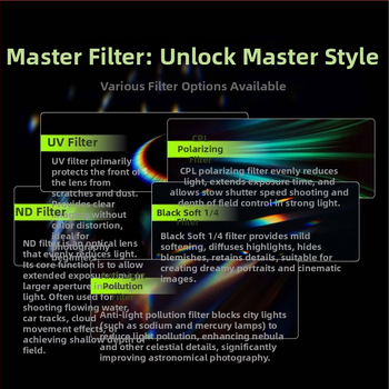 Ofeooai polarizáló ND CPL UV szűrő DJI Mavic 4 Pro-hoz