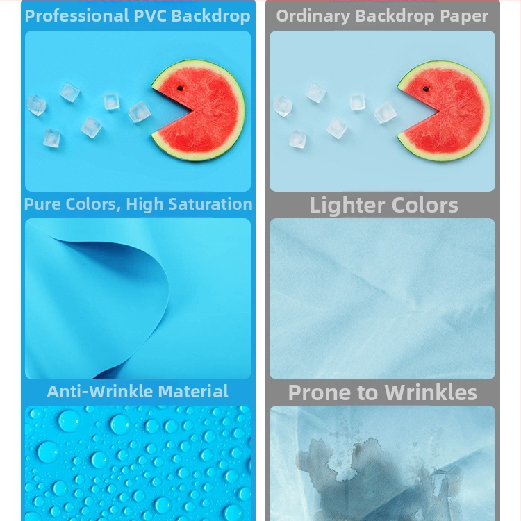 Štúdiová svetelná krabica, skladací dizajn, s panelom na pozadie pre fotografovanie šperkov