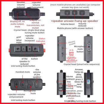 VT200 ενσύρματα ακουστικά τηλεφώνου με βύσμα 3,5 mm, καλώδιο 2 m, 28 mm διάμετρος ηχείου, ενσωματωμένος μικρόφωνος