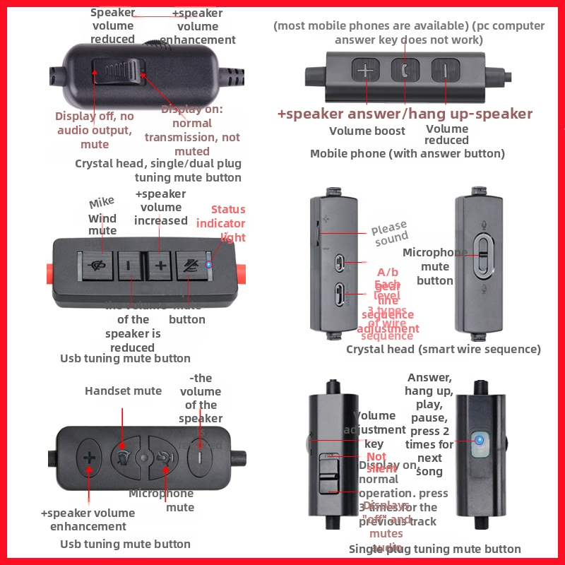 VT200 ενσύρματα ακουστικά τηλεφώνου με βύσμα 3,5 mm, καλώδιο 2 m, 28 mm διάμετρος ηχείου, ενσωματωμένος μικρόφωνος