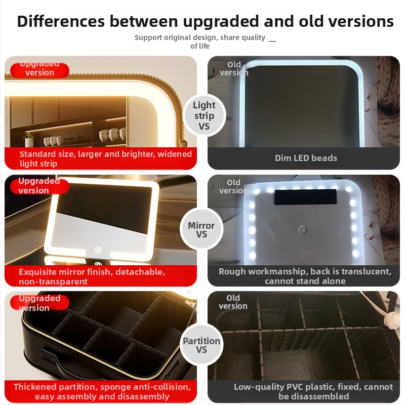 Putna torbica za šminku s ogledalom, PU torbica s pregradama