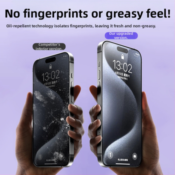 iPhone-hoz üveg kijelzővédő – anti-peep, teljes képernyő, anti-ujjlenyomat, anti-kék fény