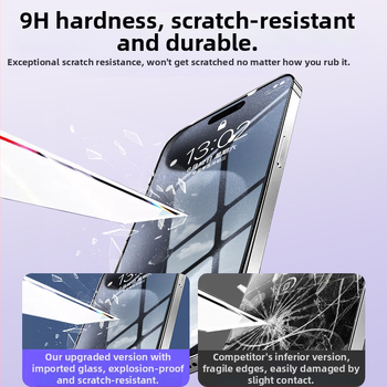 iPhone-hoz üveg kijelzővédő – anti-peep, teljes képernyő, anti-ujjlenyomat, anti-kék fény