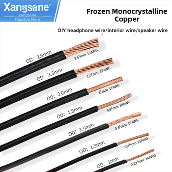 Xangsane XS-DIY07 Trumpet line — monokryštalický meď, jadro: holý meďový vodič, meď