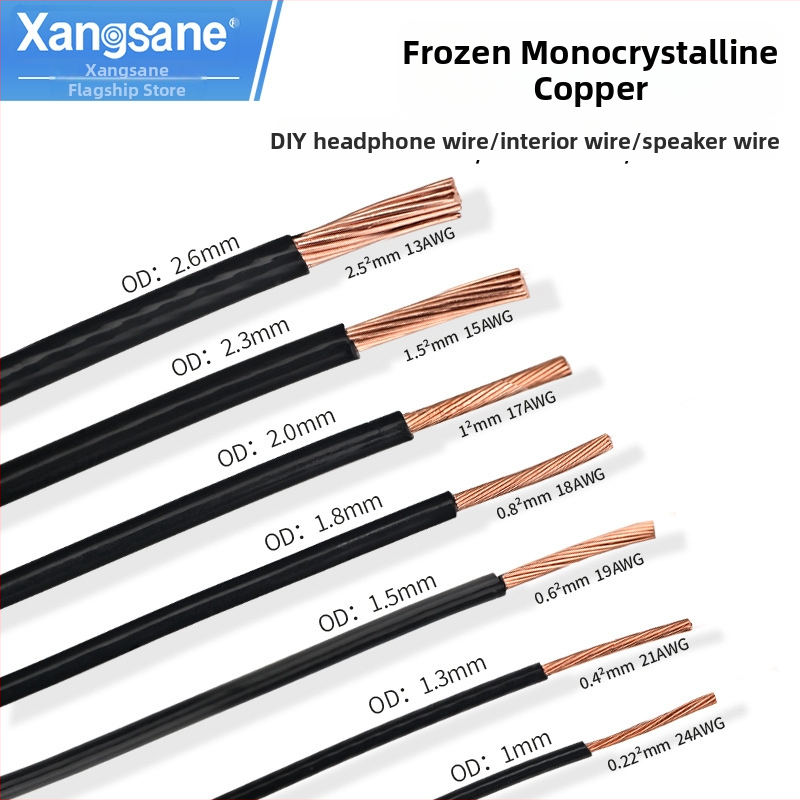 Xangsane XS-DIY07 Trumpet line — monokryštalický meď, jadro: holý meďový vodič, meď