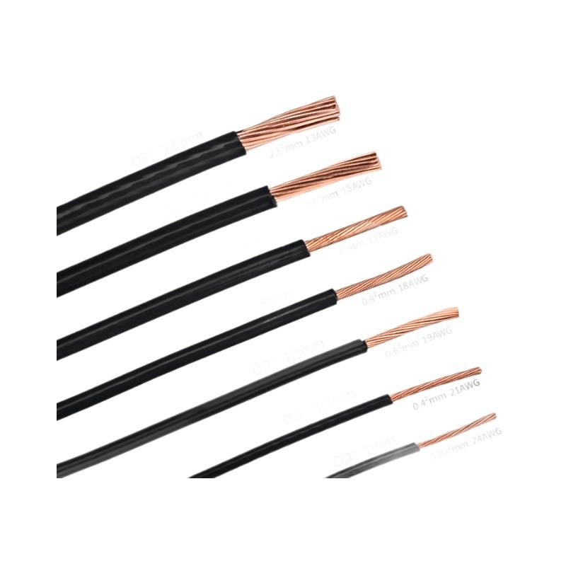 Xangsane XS-DIY07 Trumpet line — monokristalni bakar, jezgro: gol bakreni vodič, bakreni vodič