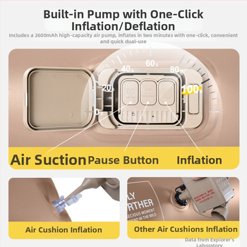 Sisseehitatud elektripumbaga täispuhutav voodi, 3-kihiline konstruktsioon, flokking pind, kandevõime 300 kg