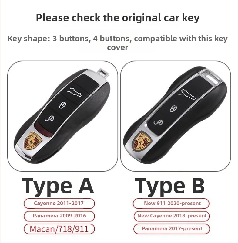 Porsche kulcsház – PU anyag, lakkozott bőrhatás, egyszerű stílus; kompatibil Cayenne, Macan, 911, Panamera, 718, Taycan