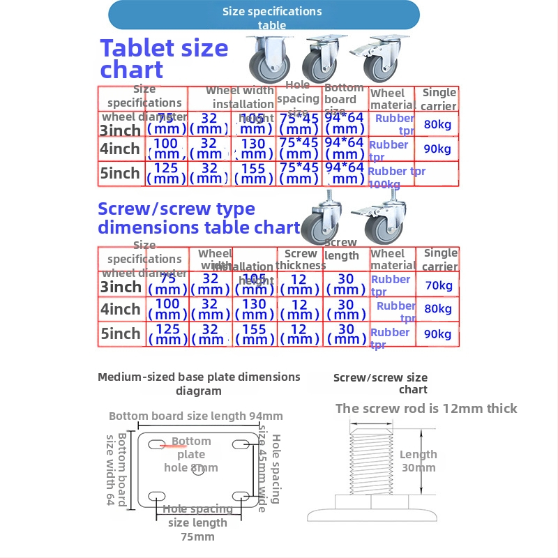 Universalius ratas su plokščiąja plokšte, tylus krypties stabdys, TPR guma