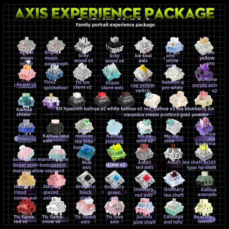 Kailh Kaihua σετ δοκιμών διακοπτών μηχανικού πληκτρολογίου, ενσύρματο, κυκλοφόρησε το 2023